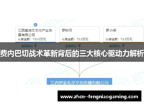 费内巴切战术革新背后的三大核心驱动力解析