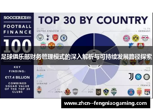 足球俱乐部财务管理模式的深入解析与可持续发展路径探索 足球俱乐部财务管理模式的深入解析与可持续发展路径探索