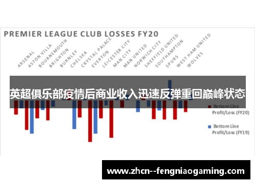 英超俱乐部疫情后商业收入迅速反弹重回巅峰状态 英超俱乐部疫情后商业收入迅速反弹重回巅峰状态