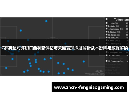 C罗英超对阵切尔西状态评估与关键表现深度解析战术影响与数据解读