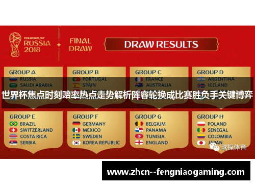 世界杯焦点时刻赔率热点走势解析阵容轮换成比赛胜负手关键博弈