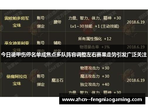 今日德甲伤停名单成焦点多队阵容调整左右赛果走势引发广泛关注