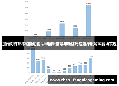 加维对阵那不勒斯透视法甲回暖信号与新格局趋势深度解读赛场表现