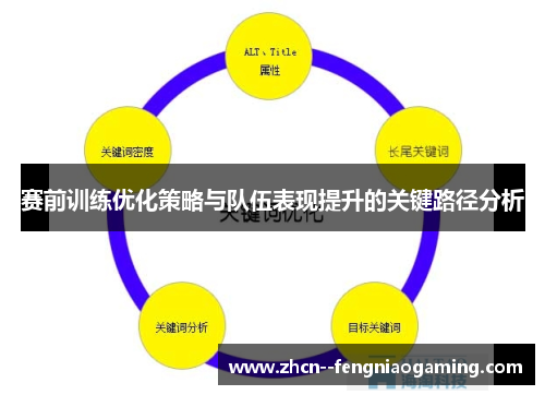 赛前训练优化策略与队伍表现提升的关键路径分析