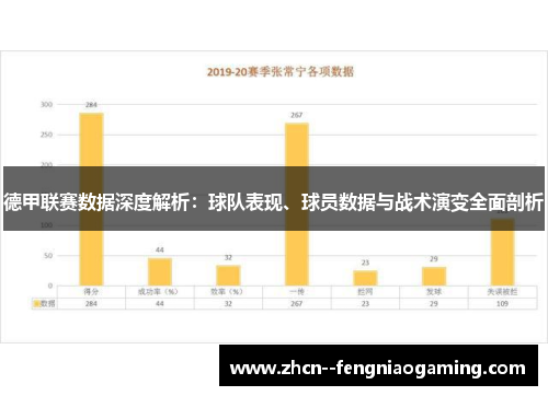 德甲联赛数据深度解析：球队表现、球员数据与战术演变全面剖析
