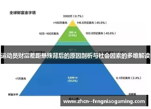 运动员财富差距悬殊背后的原因剖析与社会因素的多维解读 运动员财富差距悬殊背后的原因剖析与社会因素的多维解读